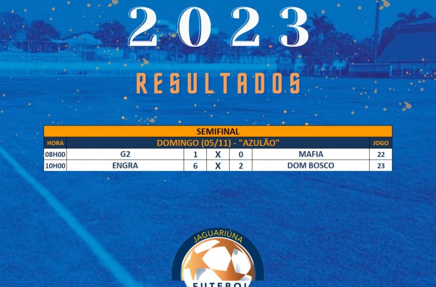ENGRA E G2 ESTÃO NA FINAL DO CAMPEONATO MUNICIPAL DE FUTEBOL MASTER